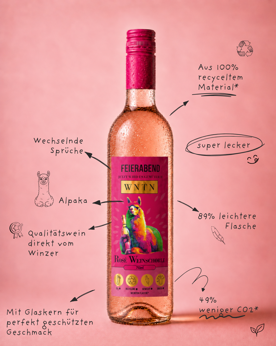 Rosé Weinschorle
