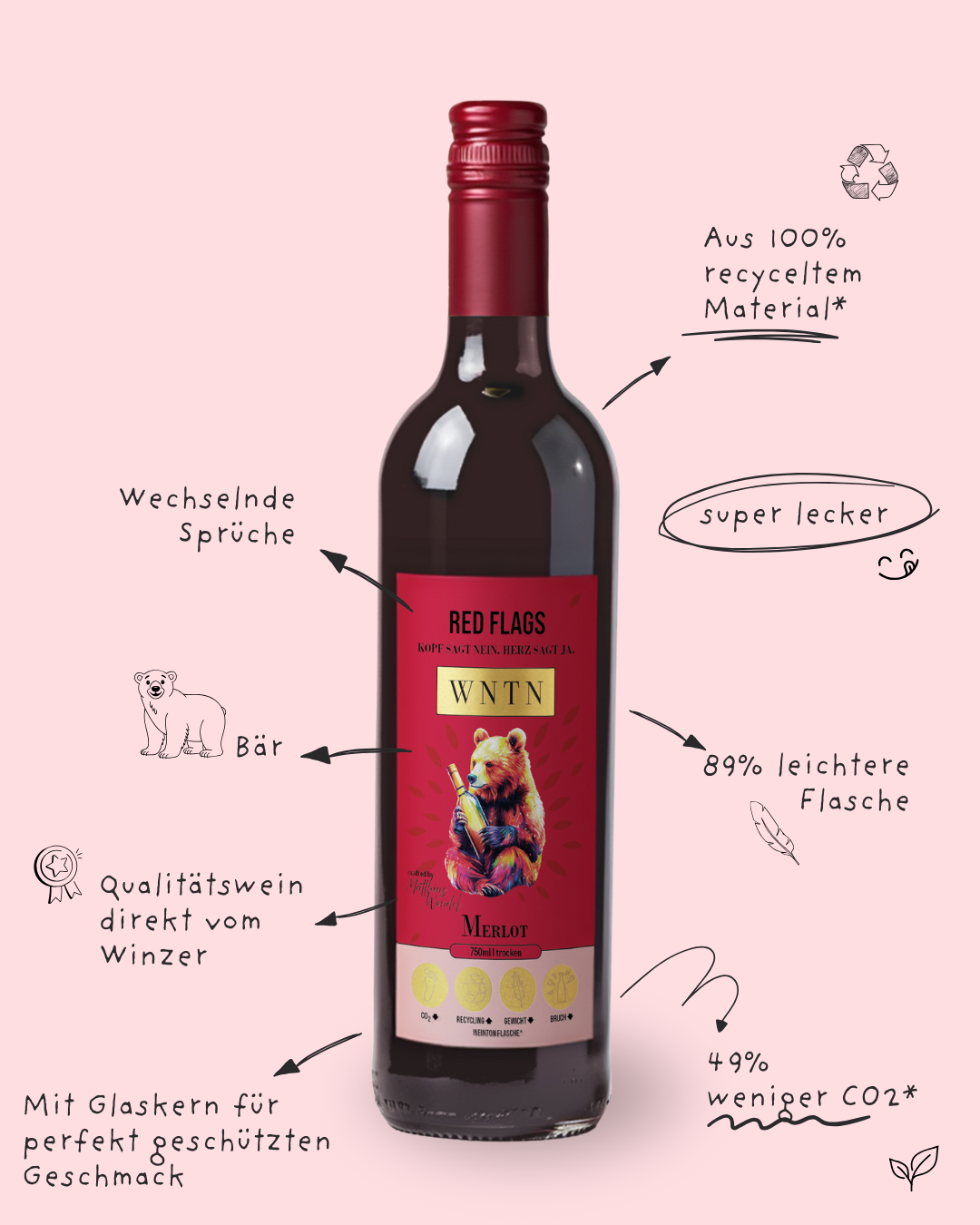 Merlot, trocken (3er Box)