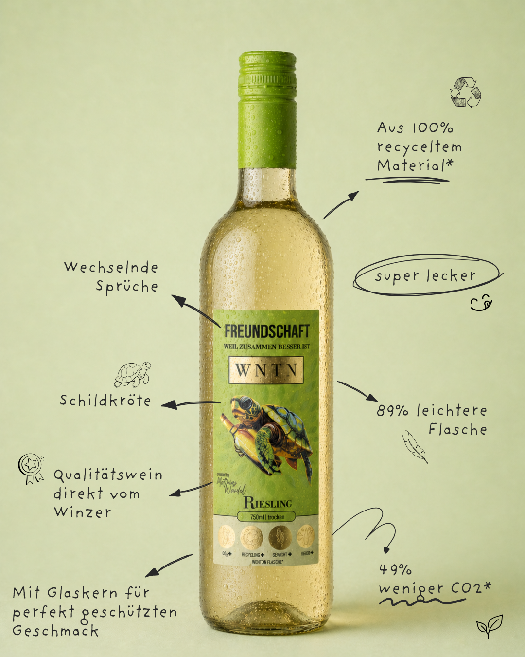 Riesling, trocken - Weingut Wendel