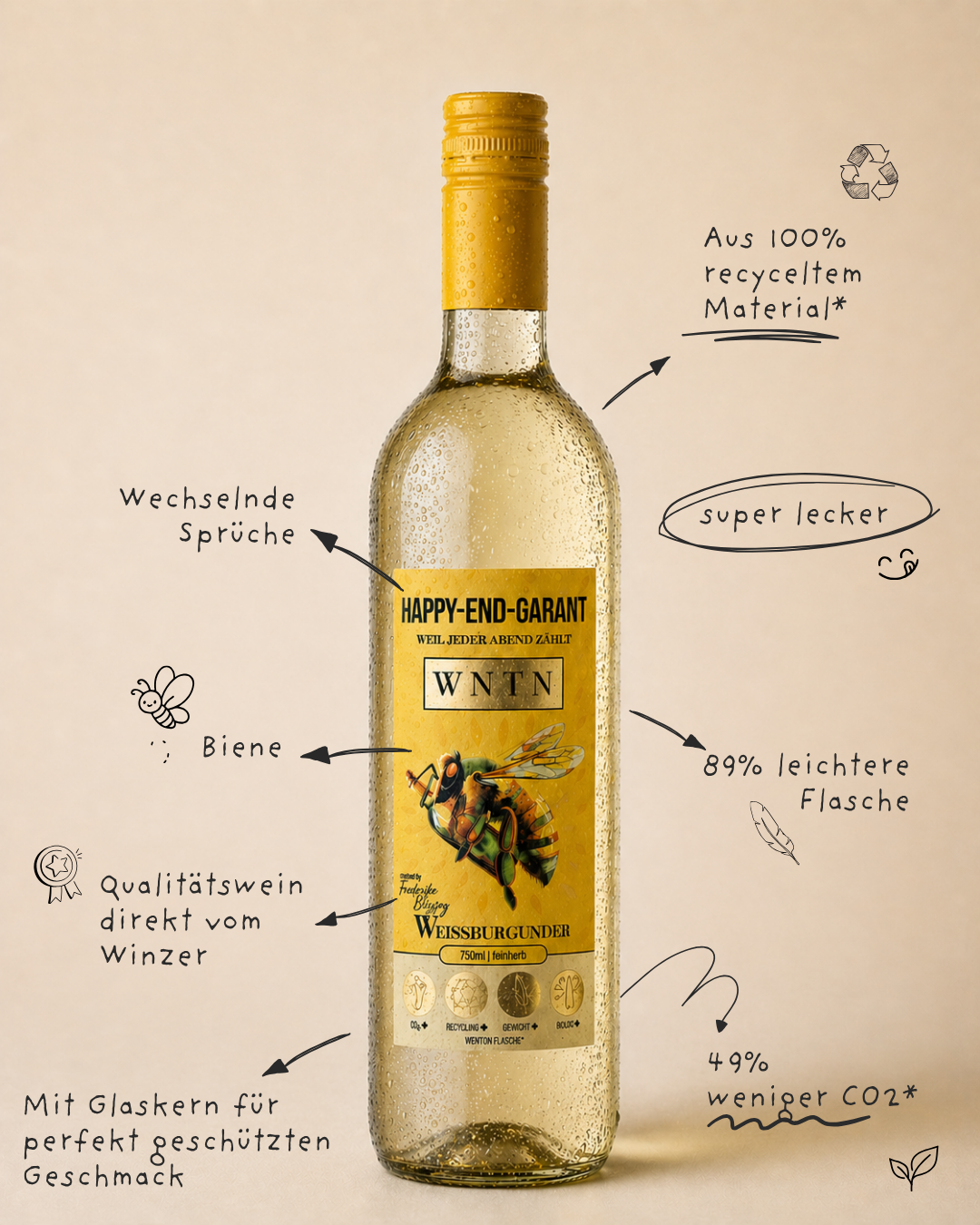 Weißburgunder, feinherb - Weingut Dessoy