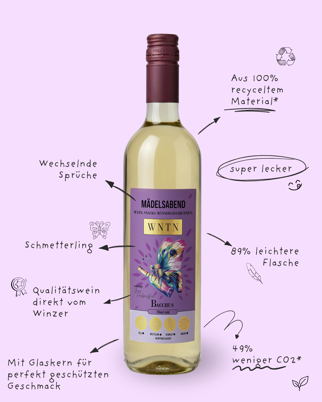 Bacchus, mild (5er Box)