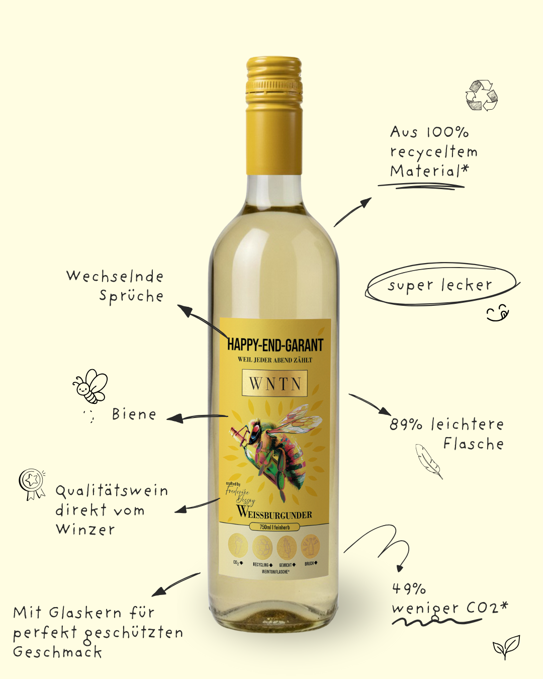 Weißburgunder, feinherb (3er Box)