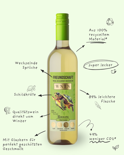 Keep It Dry (3er Box)