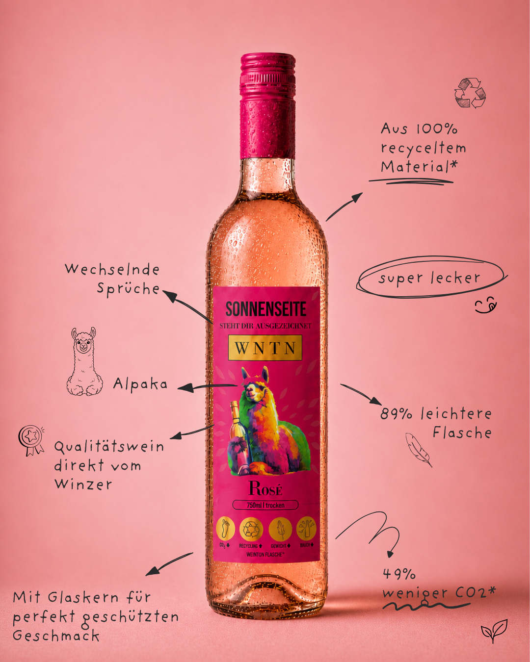 Rosé, trocken