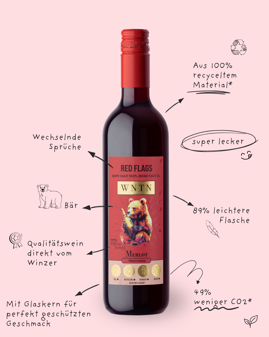 Merlot, trocken (3er Box)