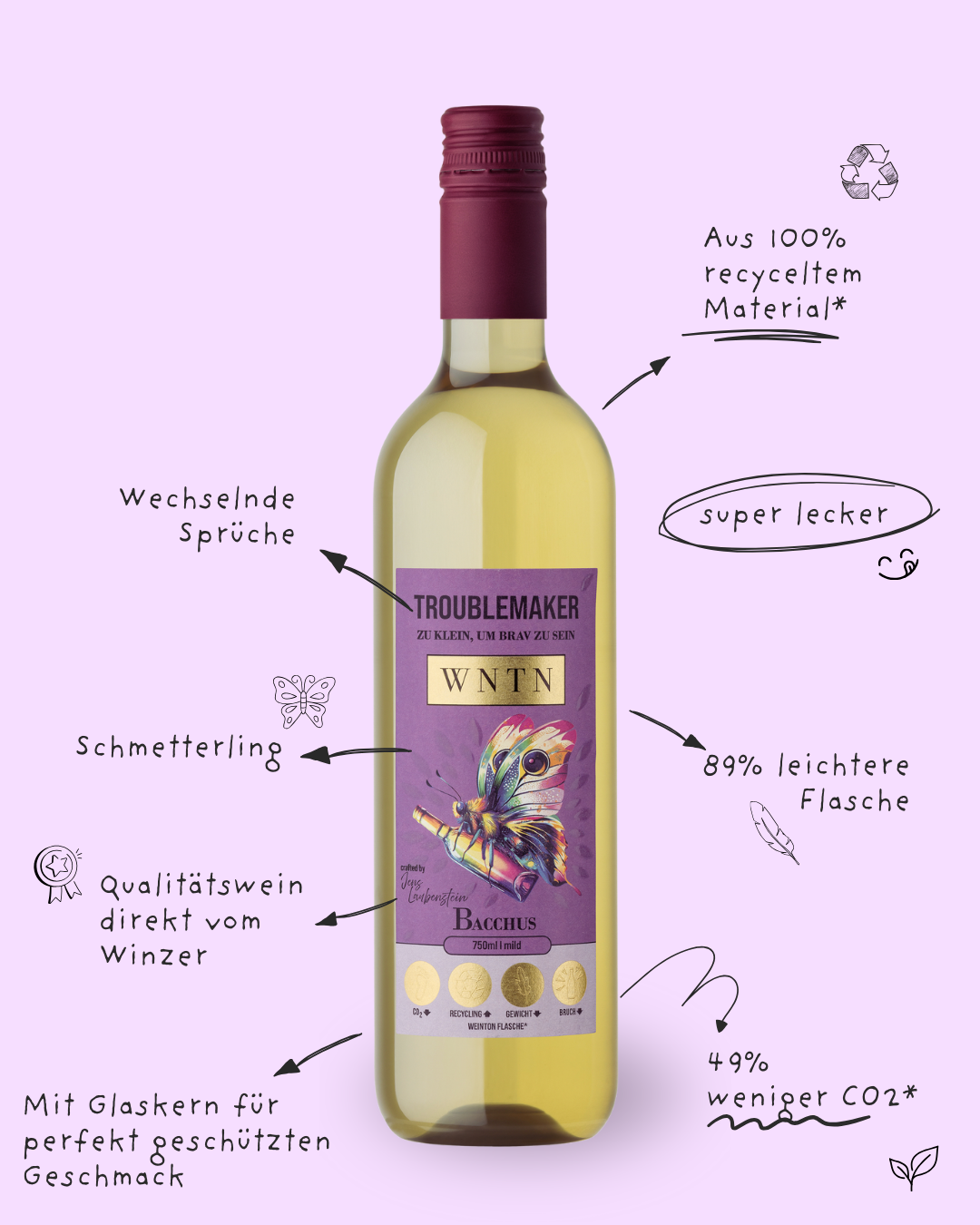 Bacchus, mild (5er Box)