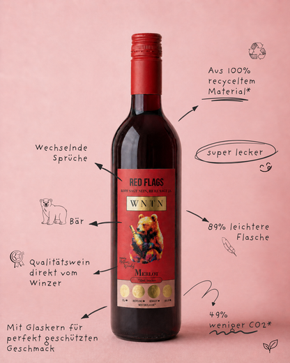 Merlot, trocken - Weingut Wendel