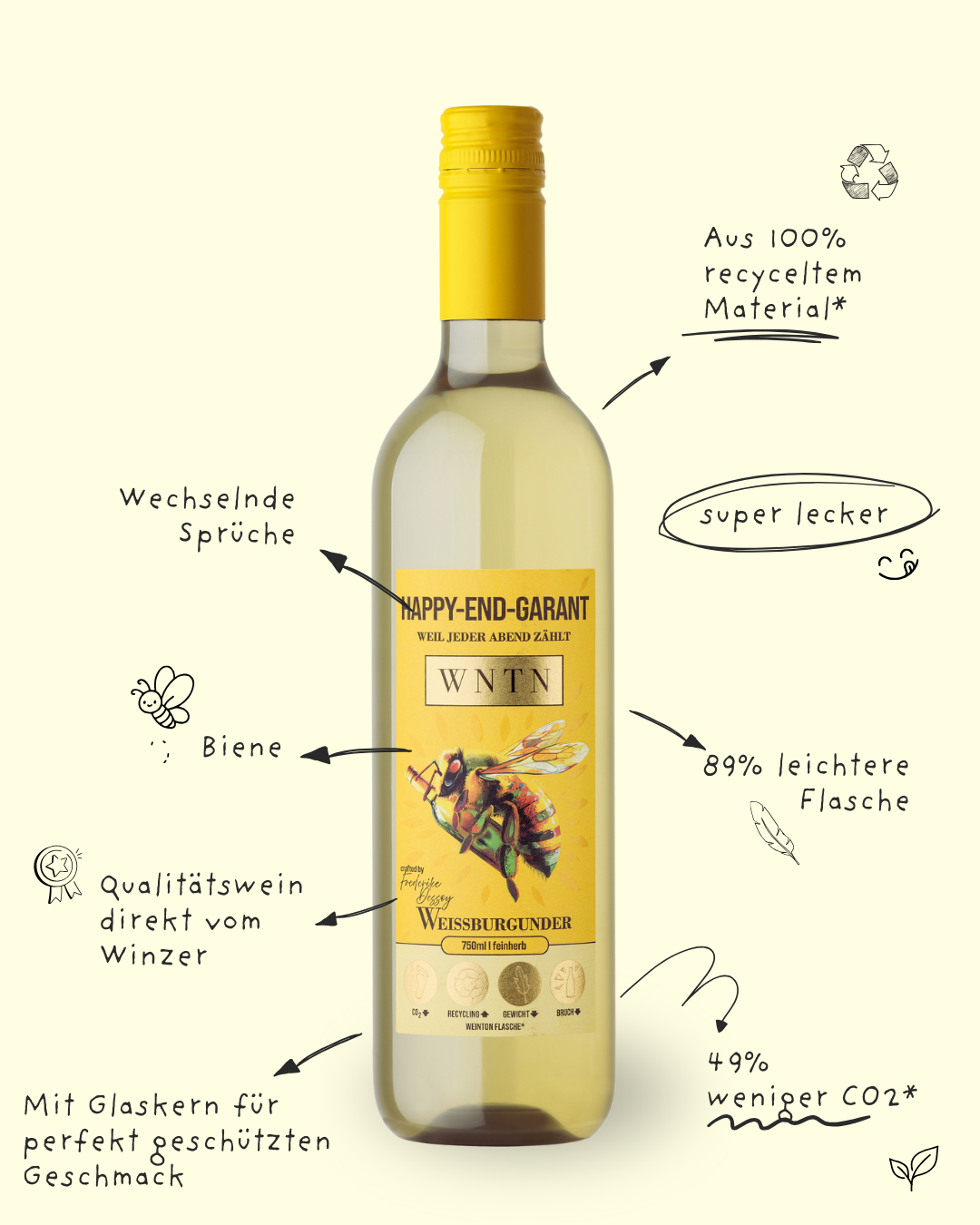 3er-Box „Kiss, Marry, Kill“