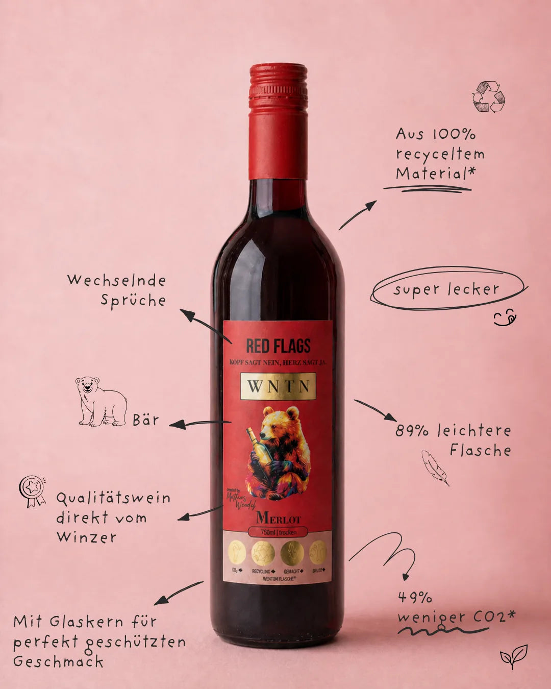 WNTN Merlot trocken in nachhaltiger Wein-Pfandflasche und Geschenkbox